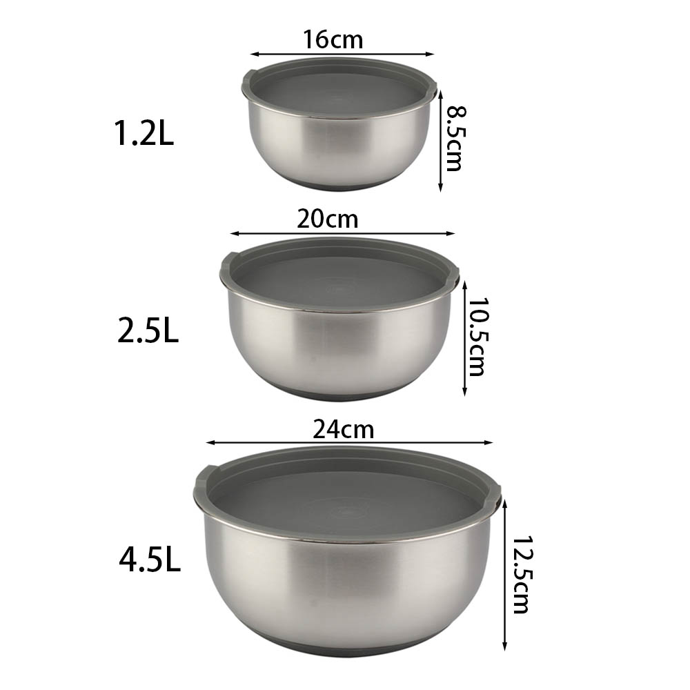 Set Of 3 Non Slip Silicone Bottom Metal Nesting Bowls — 8