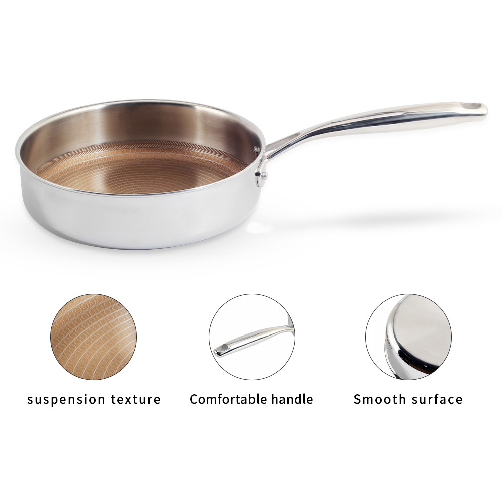 Honeycomb Tri-Ply Coating Anti Scratch Skillet — product information