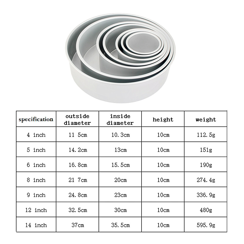 Aluminum Round Cake Pans, 3-Piece Set with 8-Inch, 6-Inch and 4-Inch Cake Pans — product information