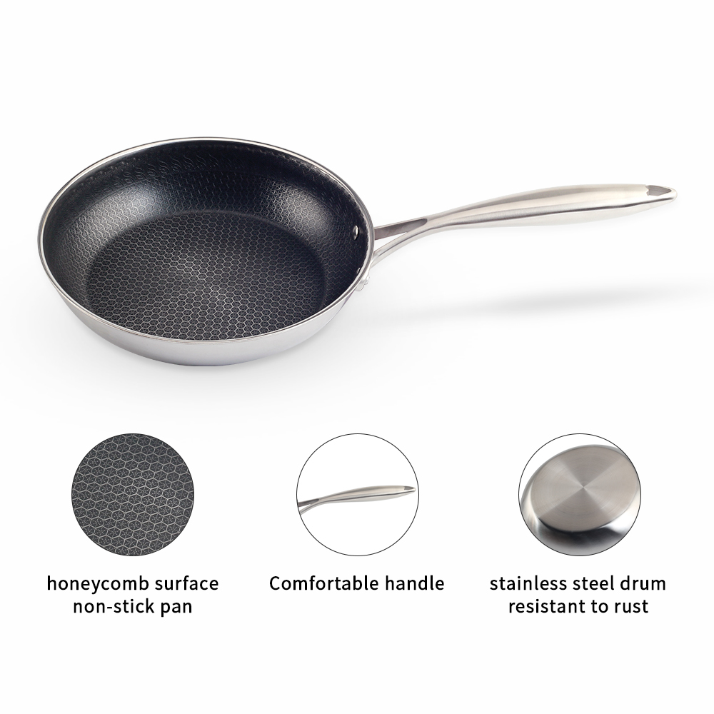 8 Inch Honeycomb Coatings Stainless Steel Frying Pan — product information