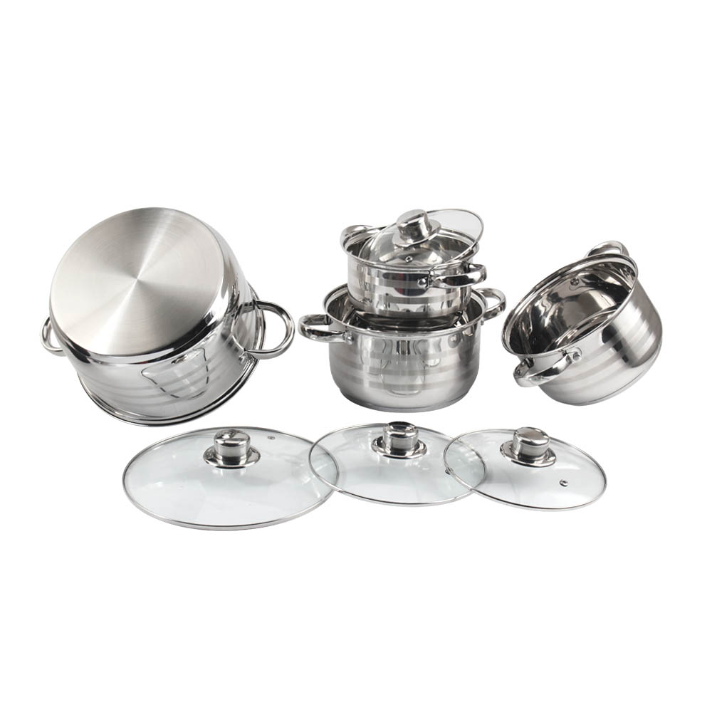 Induction Cooking Pot With Glass Lid — product information