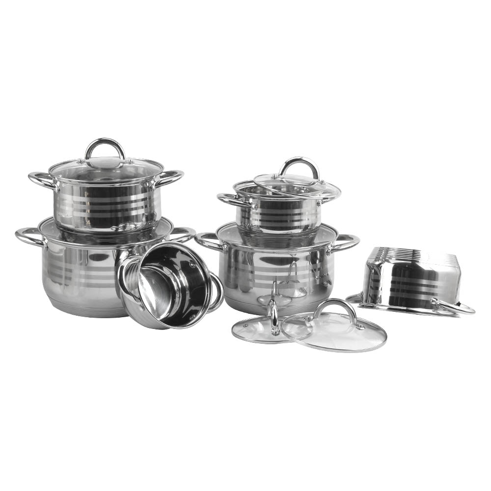 Induction & Multi-Stove Compatible Cooking Pot — product information