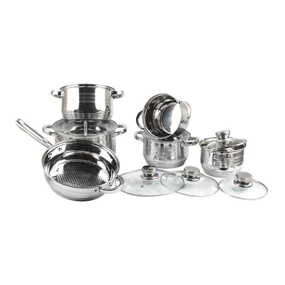 Induction & Multi-Stove Compatible Cookware Set — product information