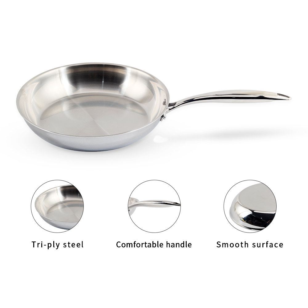 Tri-Ply Stainless Steel Frying Pan Set — 7
