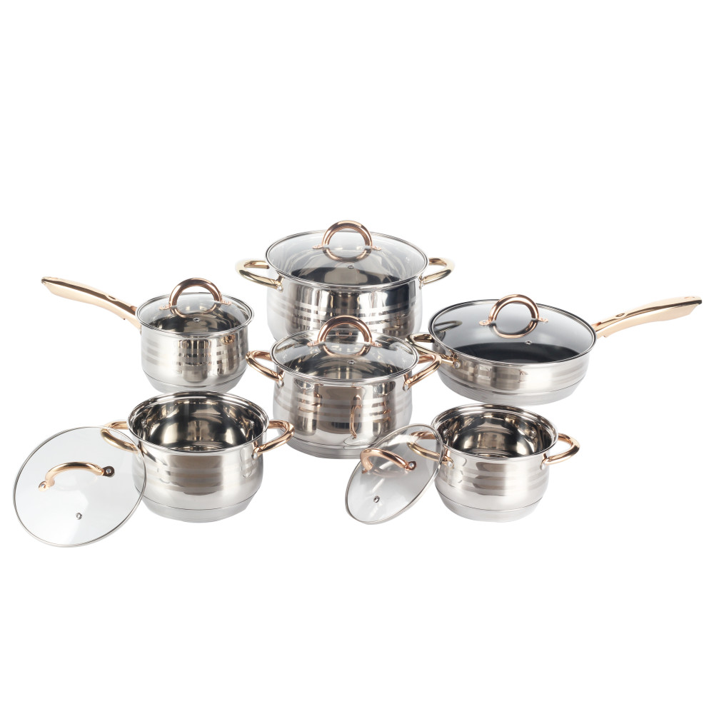 Stainless Steel Cookware With Golden Handle — product information