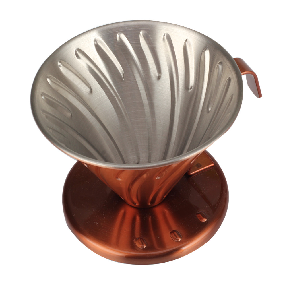 Stainless Steel Reusable Drip Coffee Filter, Coffee Filter Cup — product information