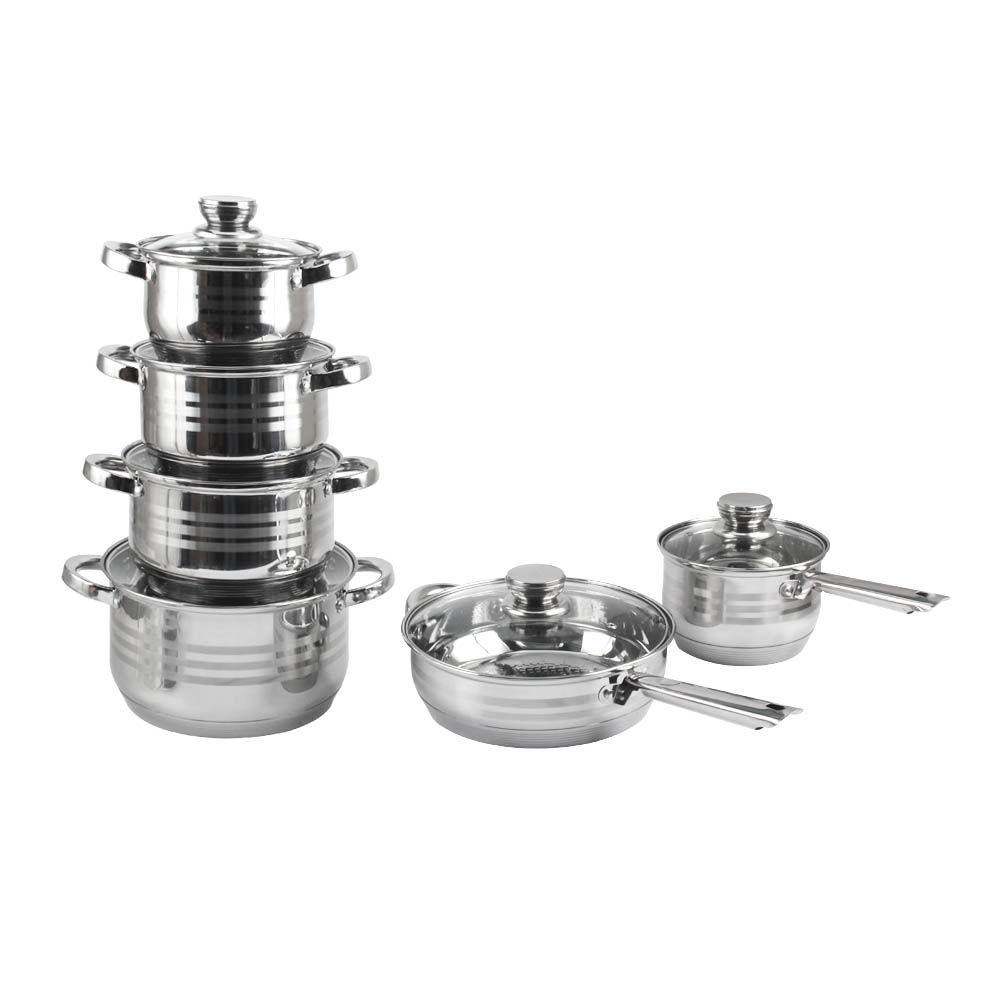 Induction & Multi-Stove Compatible Cookware Set — 7