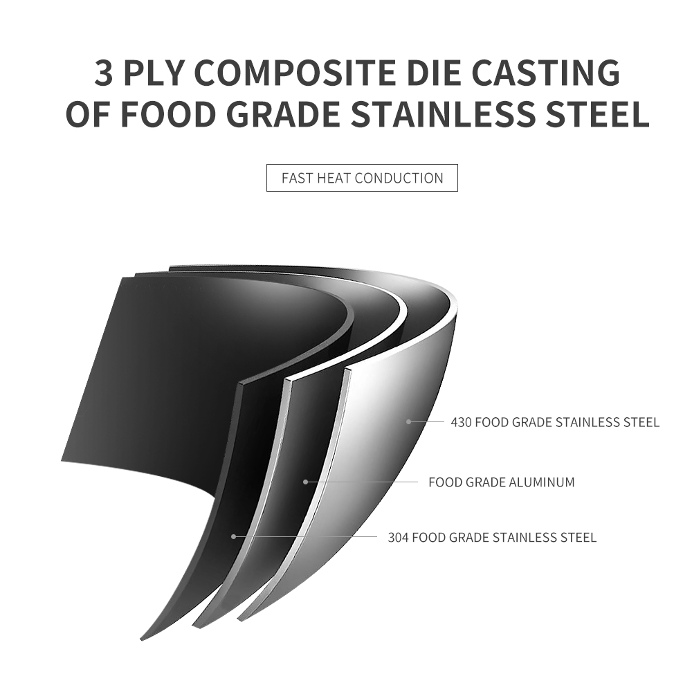Whole-Clad Tri-Ply Stainless Steel Induction Stock Pot — product information