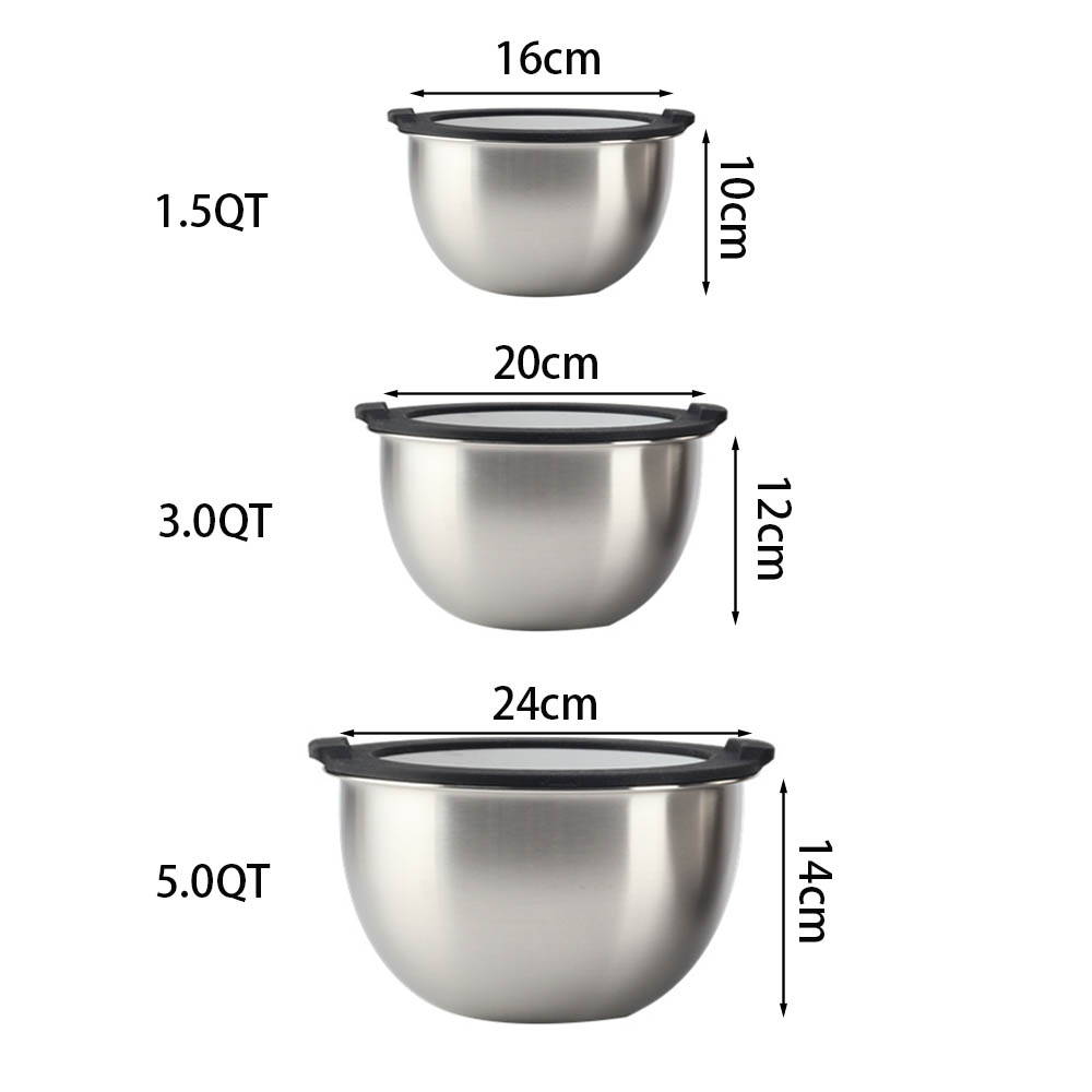 Stainless Steel Mixing Bowls With Transparent Clear Lids Set — 6