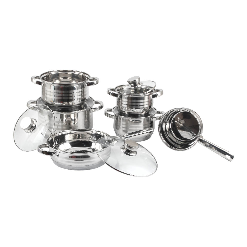 Induction & Multi-Stove Compatible Cookware Set — product information