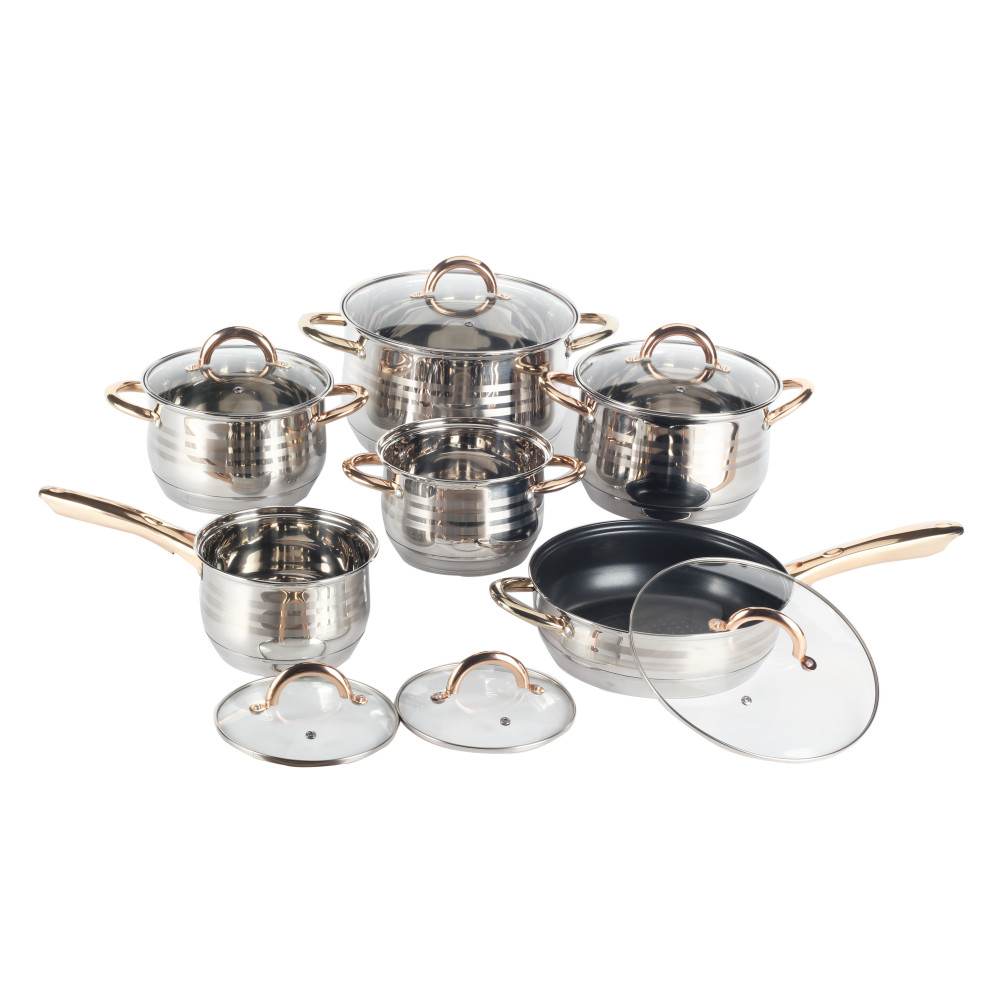 Stainless Steel Cookware With Golden Handle — product information